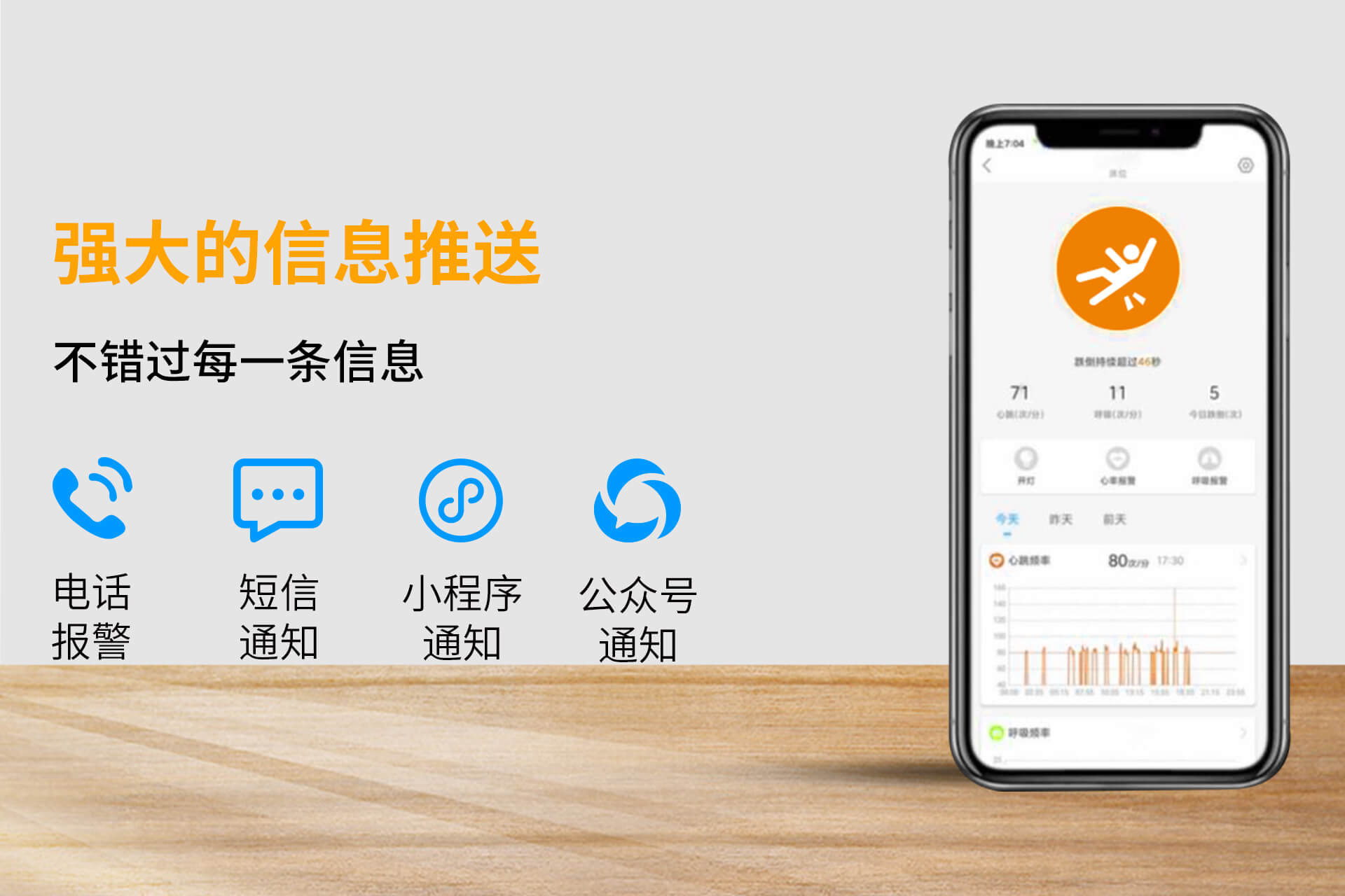 艾礼安居家养老智能监护解决方案