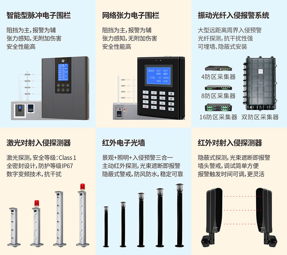 智慧周界入侵报警系统产品推荐