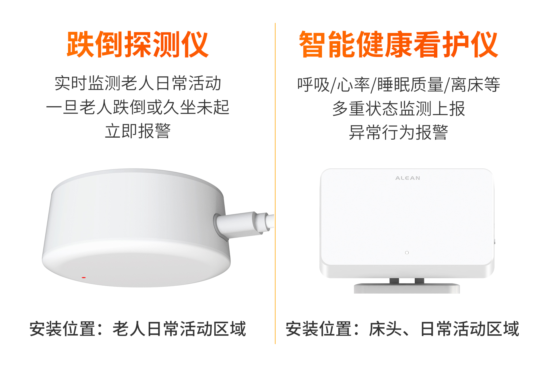艾礼安居家养老智能监护解决方案