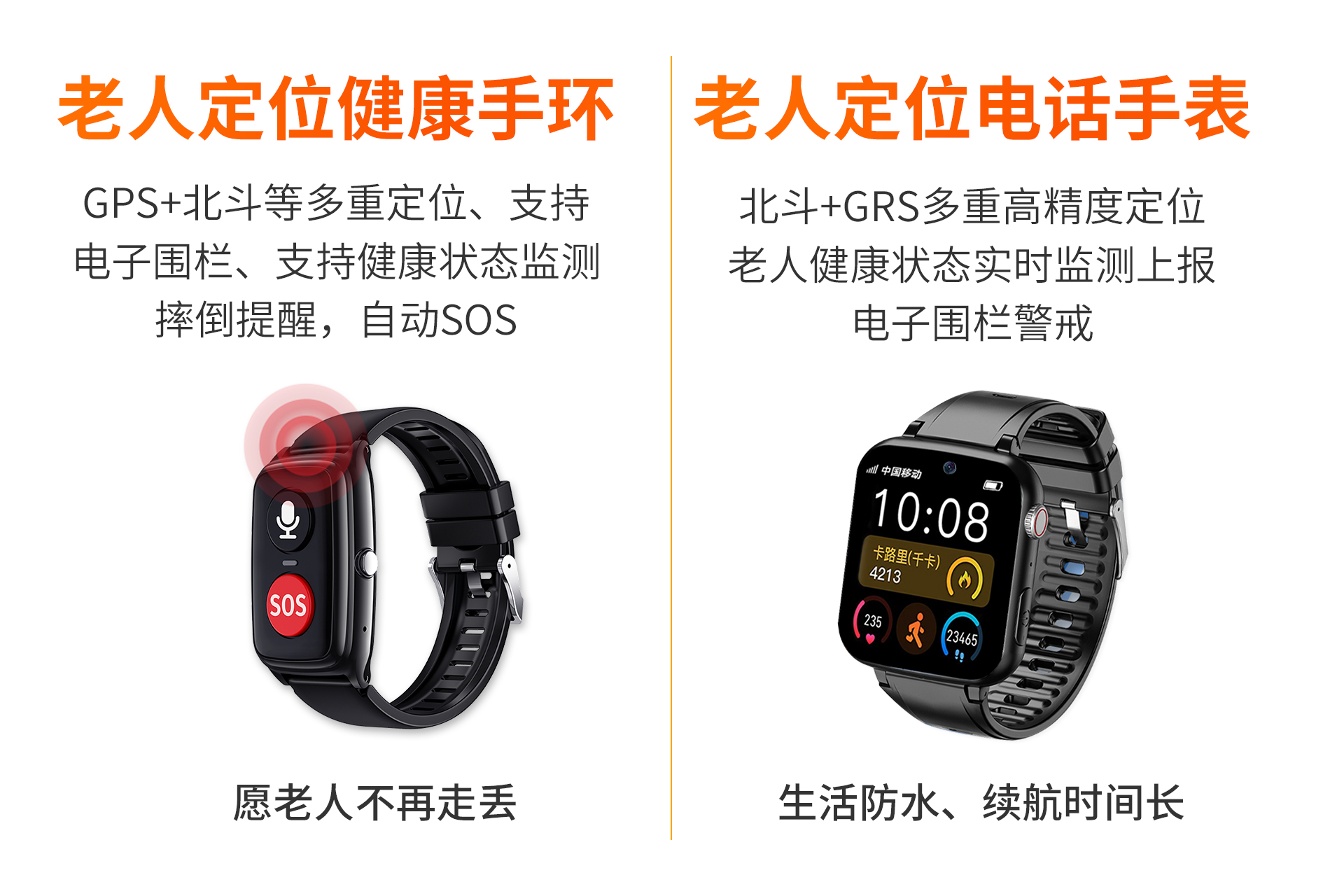 艾礼安居家养老智能监护解决方案