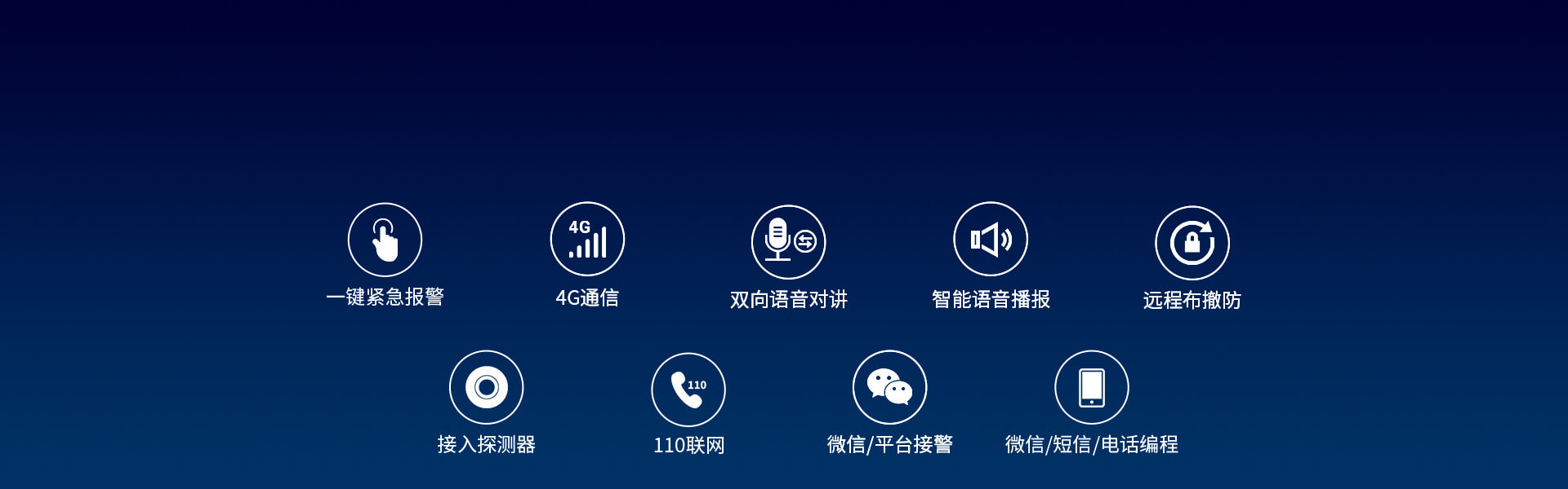 AL-238Y:4G一键对讲报警主机 AL-238Y:4G一键对讲报警主机