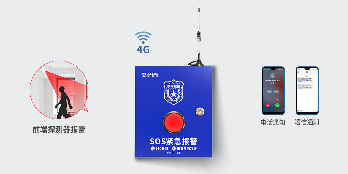 AL-238Y:4G一键对讲报警主机<!-- AL-238Y:4G一键对讲报警主机