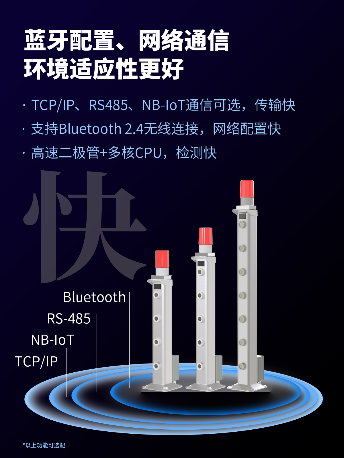 艾礼安二代激光对射