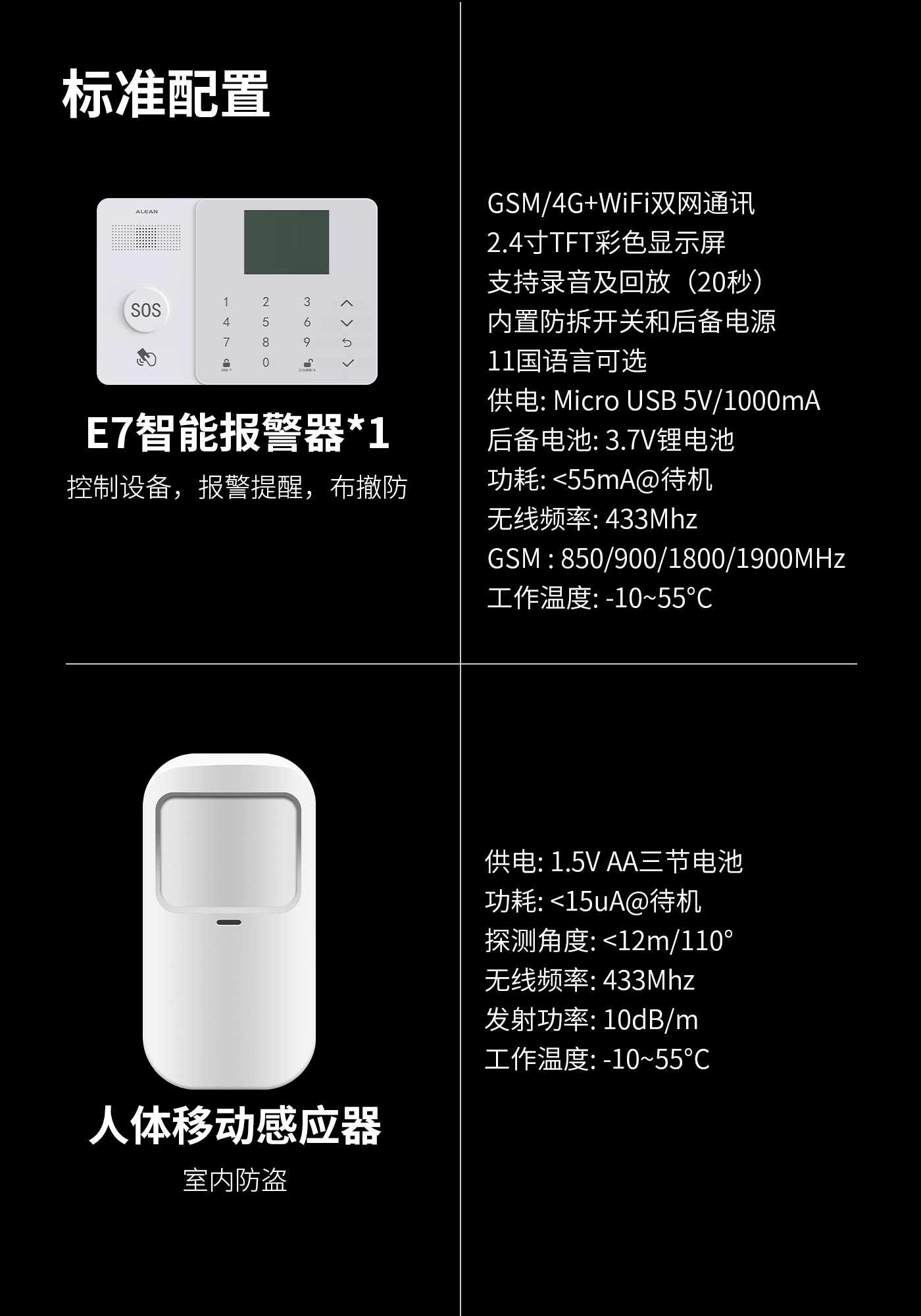 智能无线安防报警系统