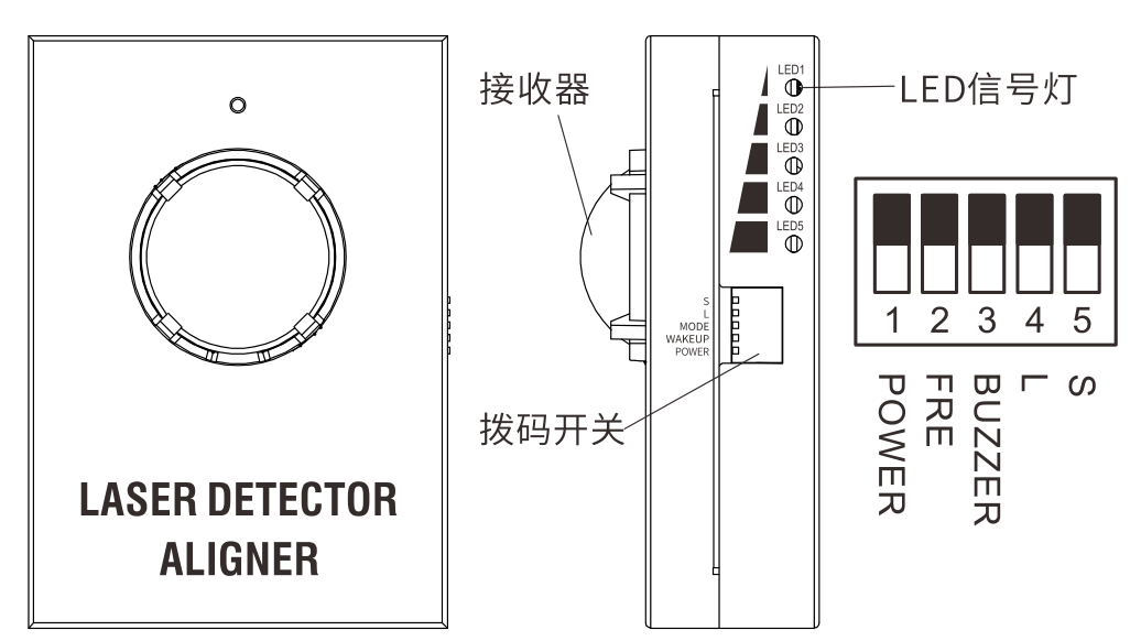 第二代激光入侵探测器使用说明书