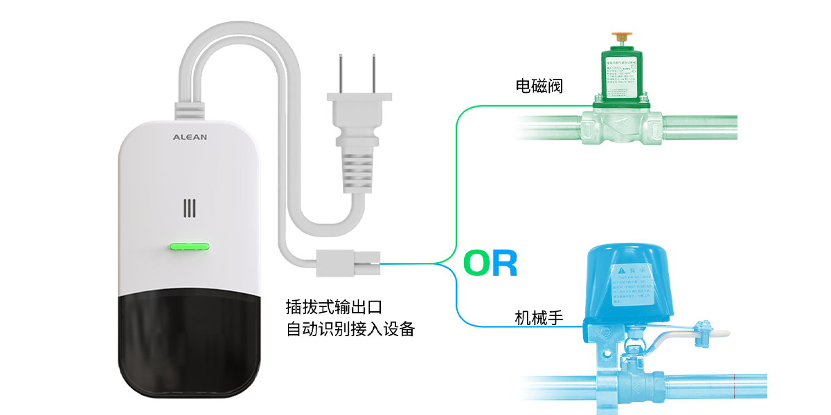 可燃气体报警器:JT-AN-806 可燃气体报警器:JT-AN-806