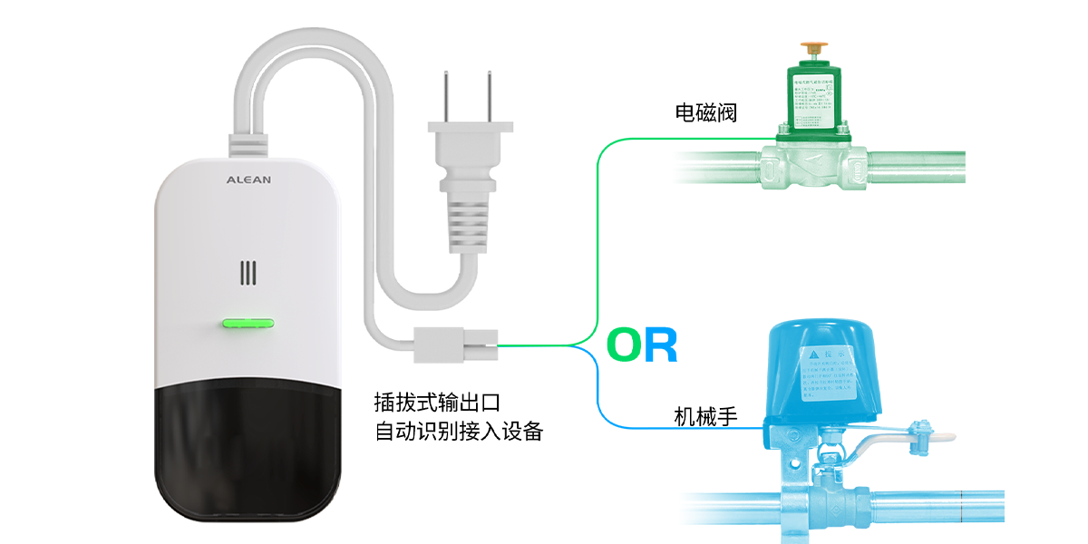 可燃气体报警器:JT-AN-806