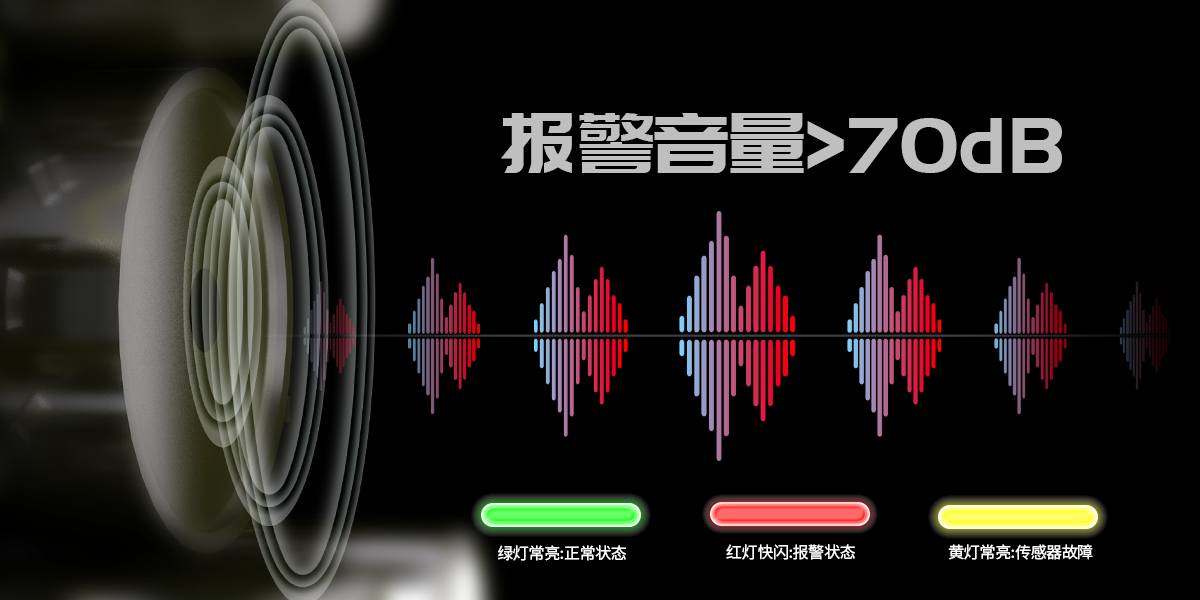 JM-AN-905系列一氧化碳报警器