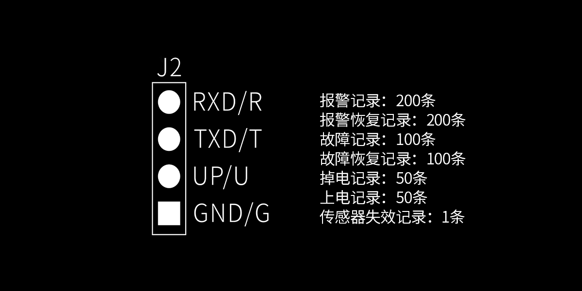 JM-AN-905系列一氧化碳报警器<!-- JM-AN-905系列一氧化碳报警器