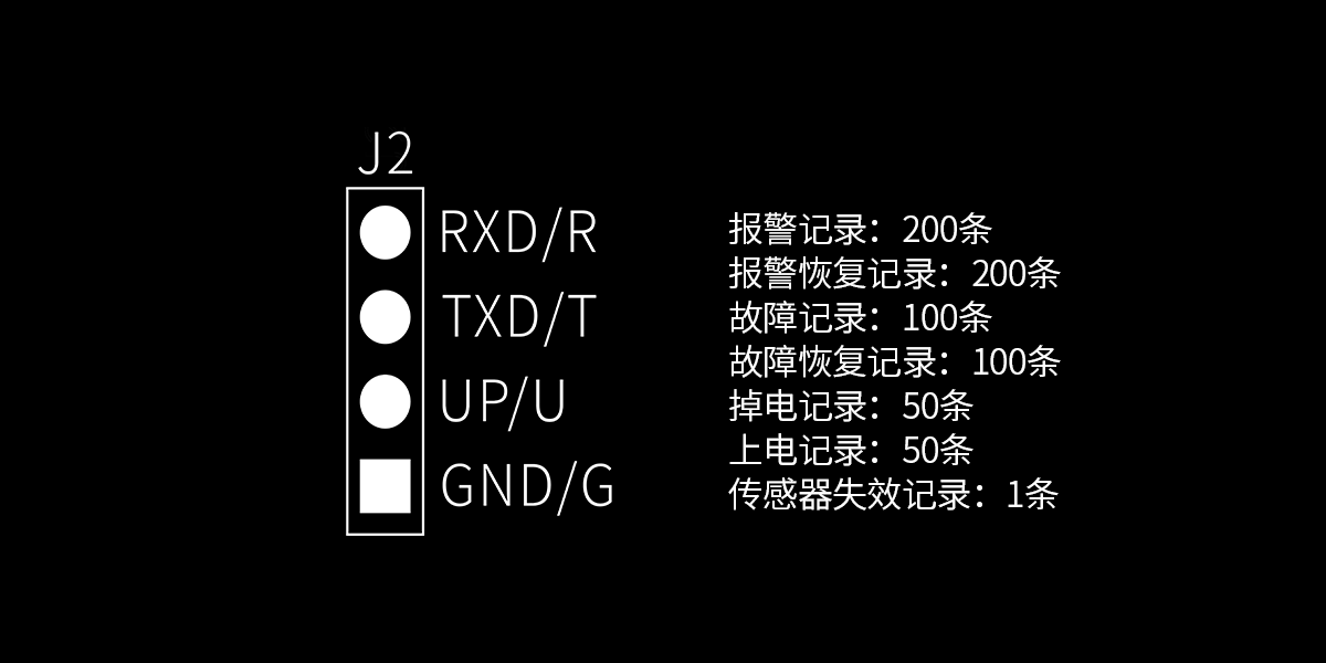 JM-AN-905系列一氧化碳报警器