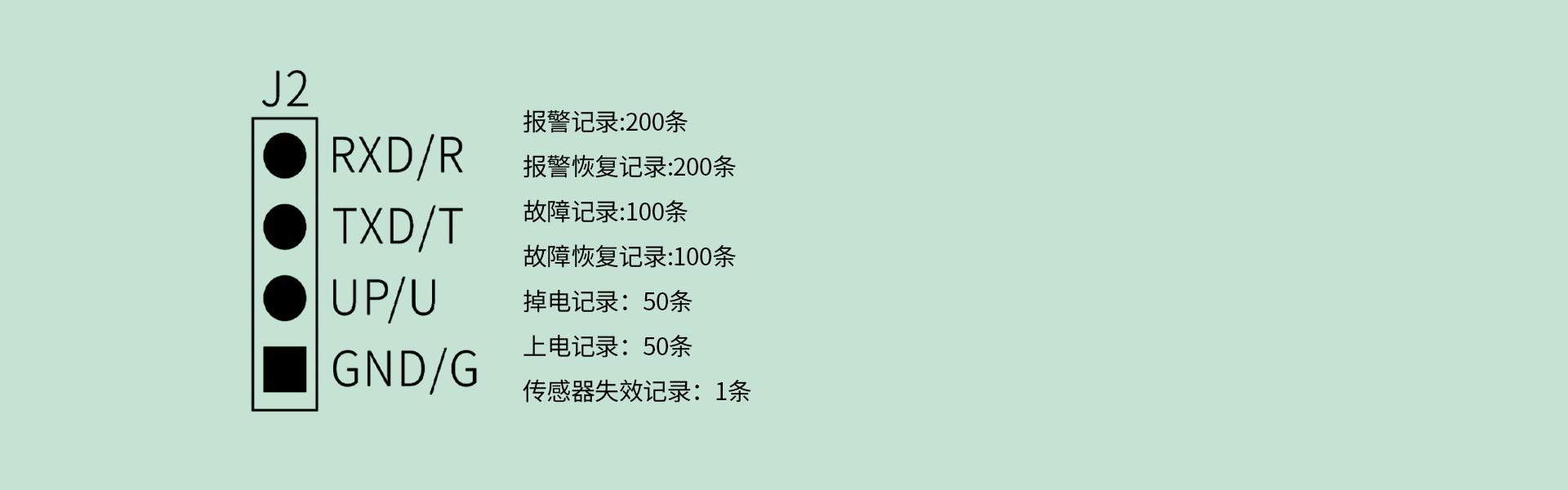 可燃气体报警器:JT-AN-806