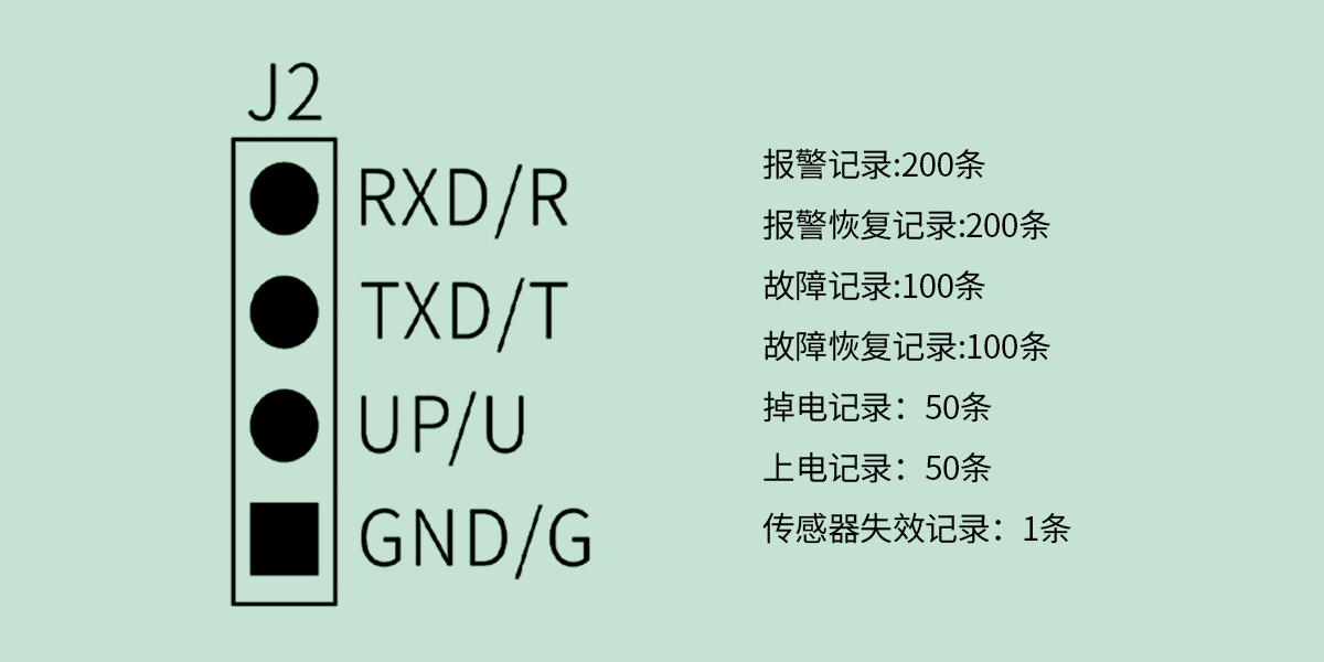 可燃气体报警器:JT-AN-806<!-- 可燃气体报警器:JT-AN-806