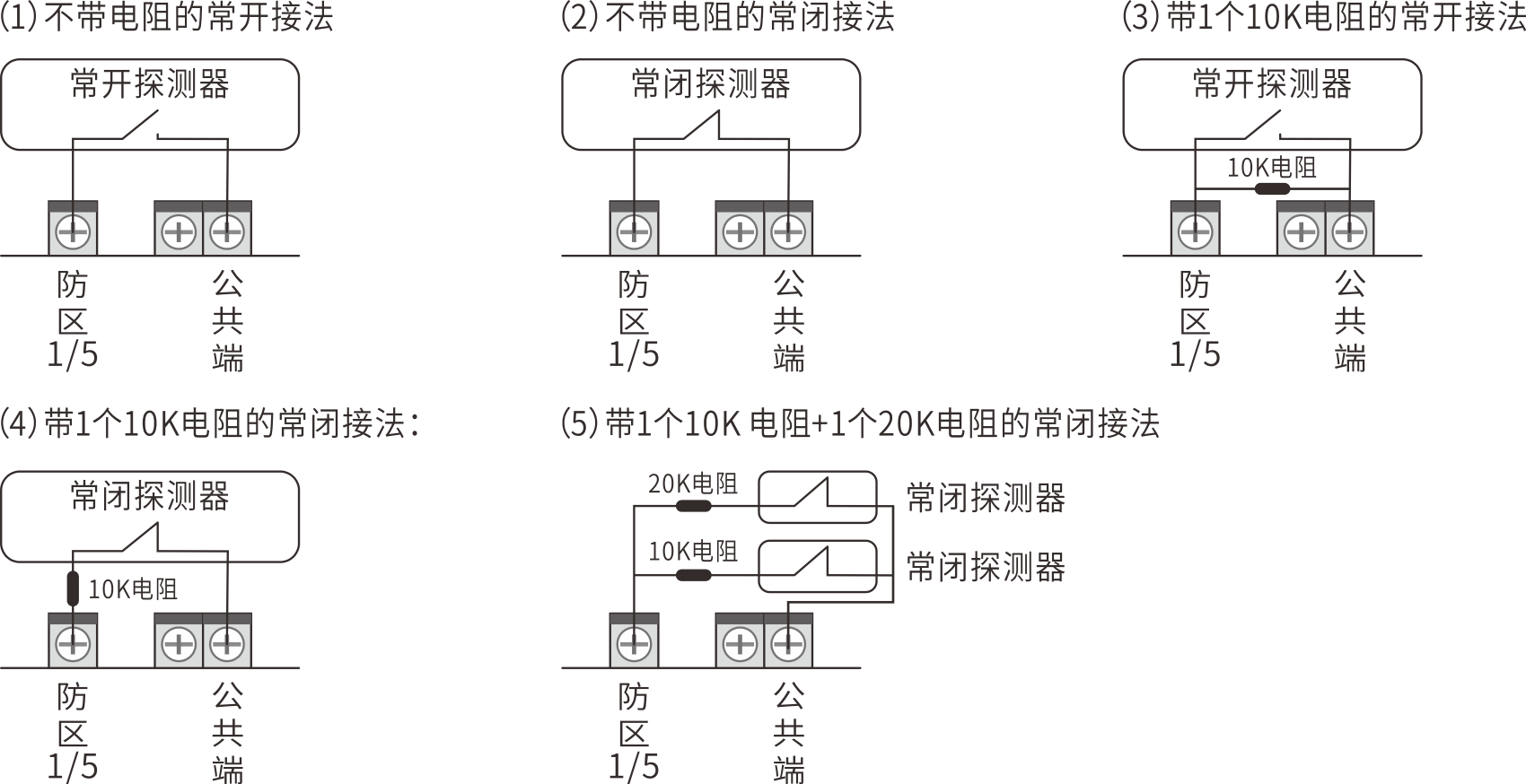 AL-74系列总线报警主机产品手册