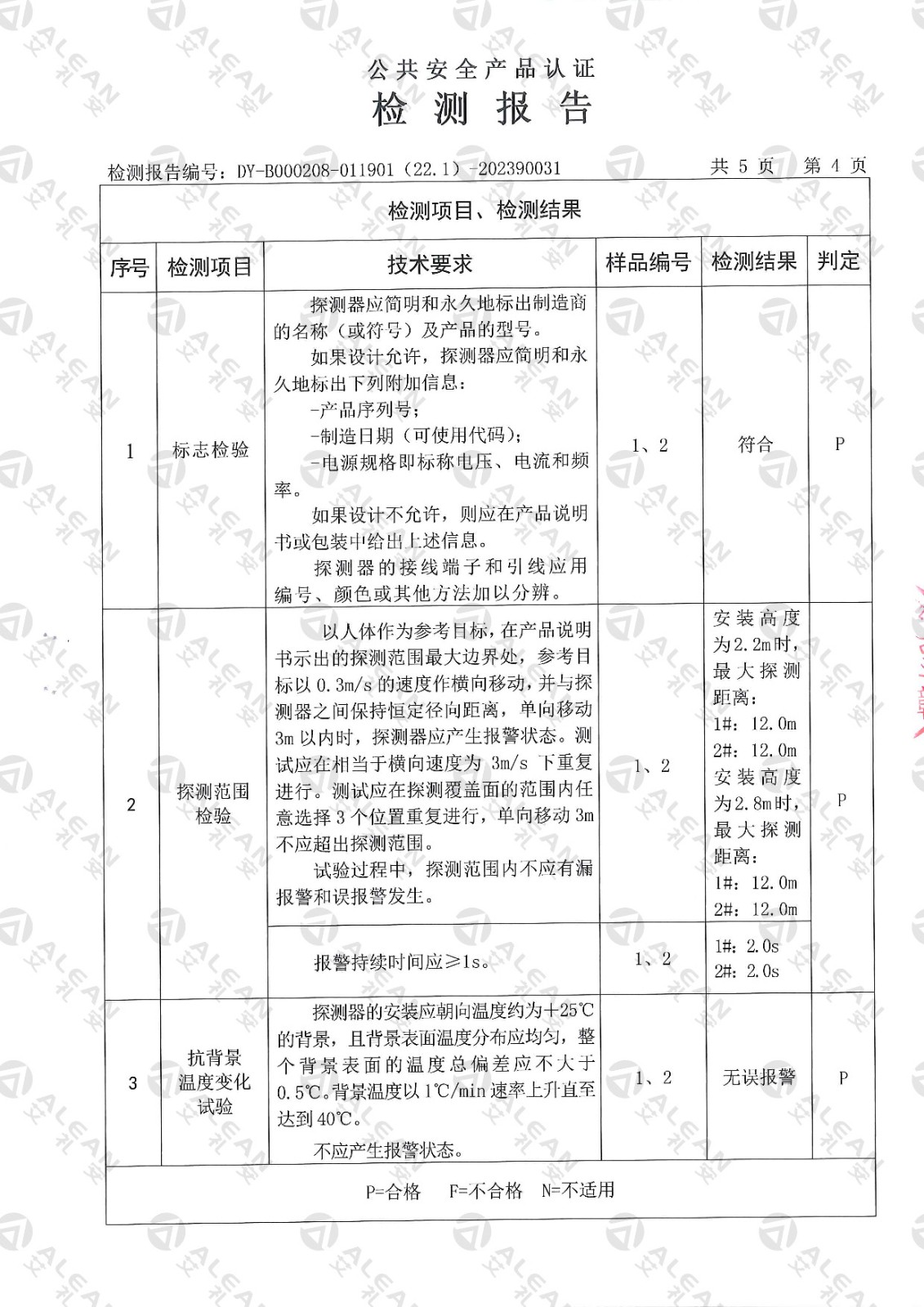 EAP-150XT被动红外入侵探测器检测报告