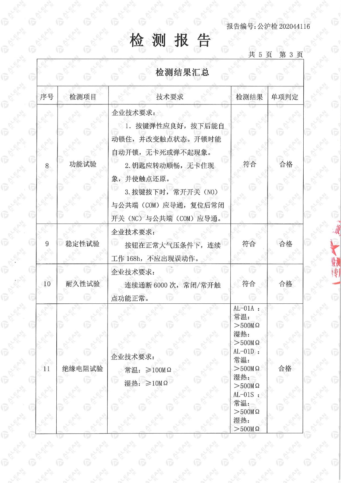 AL-01x系列紧急按钮检验检测报告
