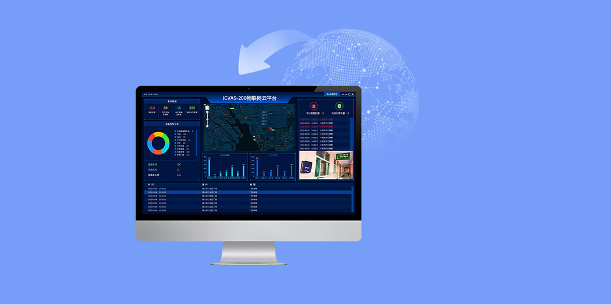 iCVAS-200物联网云平台<!-- iCVAS-200物联网云平台