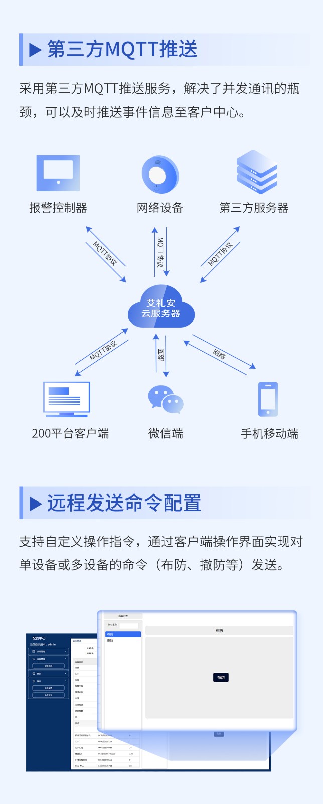 艾礼安200平台