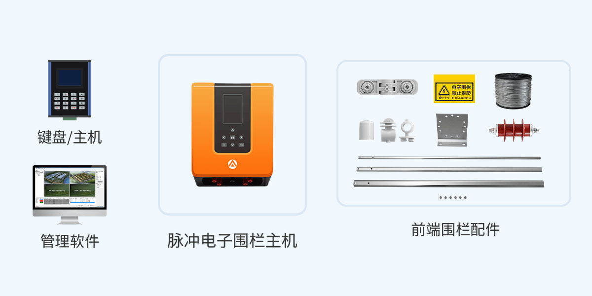 智能型脉冲电子围栏