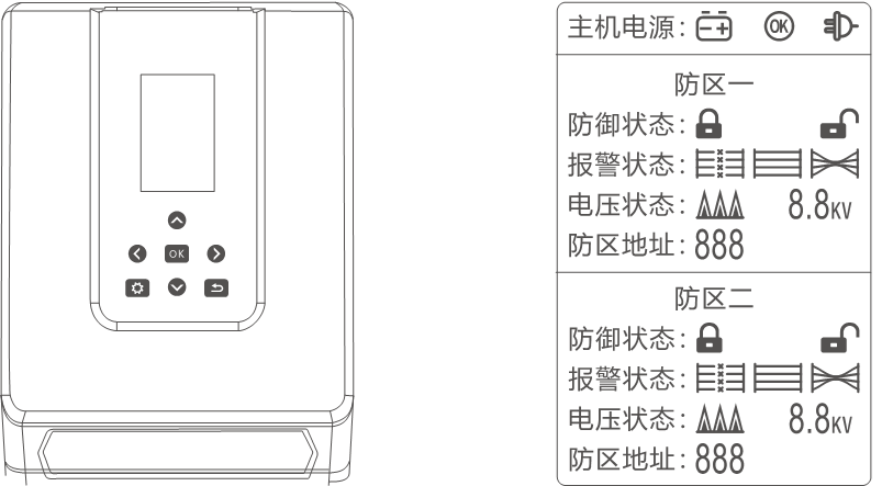 AN-EF系列智能型脉冲电子围栏产品手册