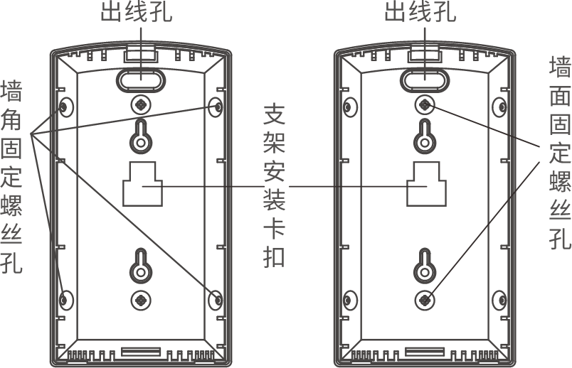 EAP-300XT(Ex)本安型防爆三鉴红外探测器使用说明书