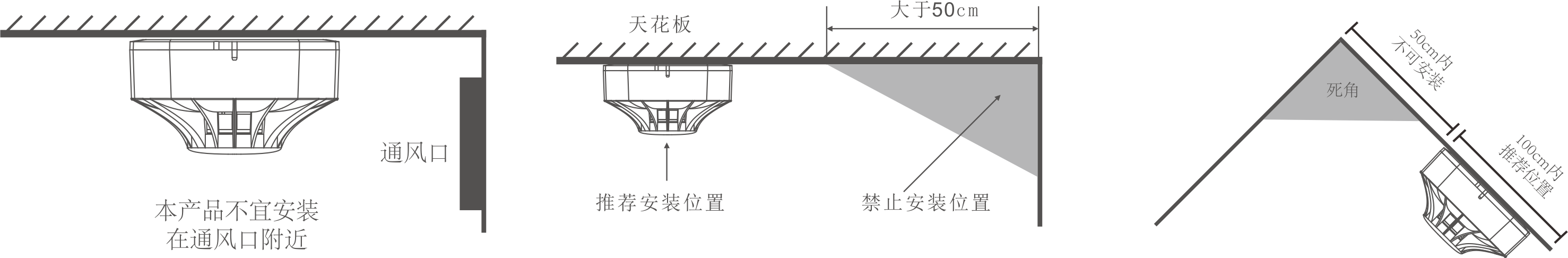 JTY-AN-502系列光电式火灾烟雾探测报警器使用说明书