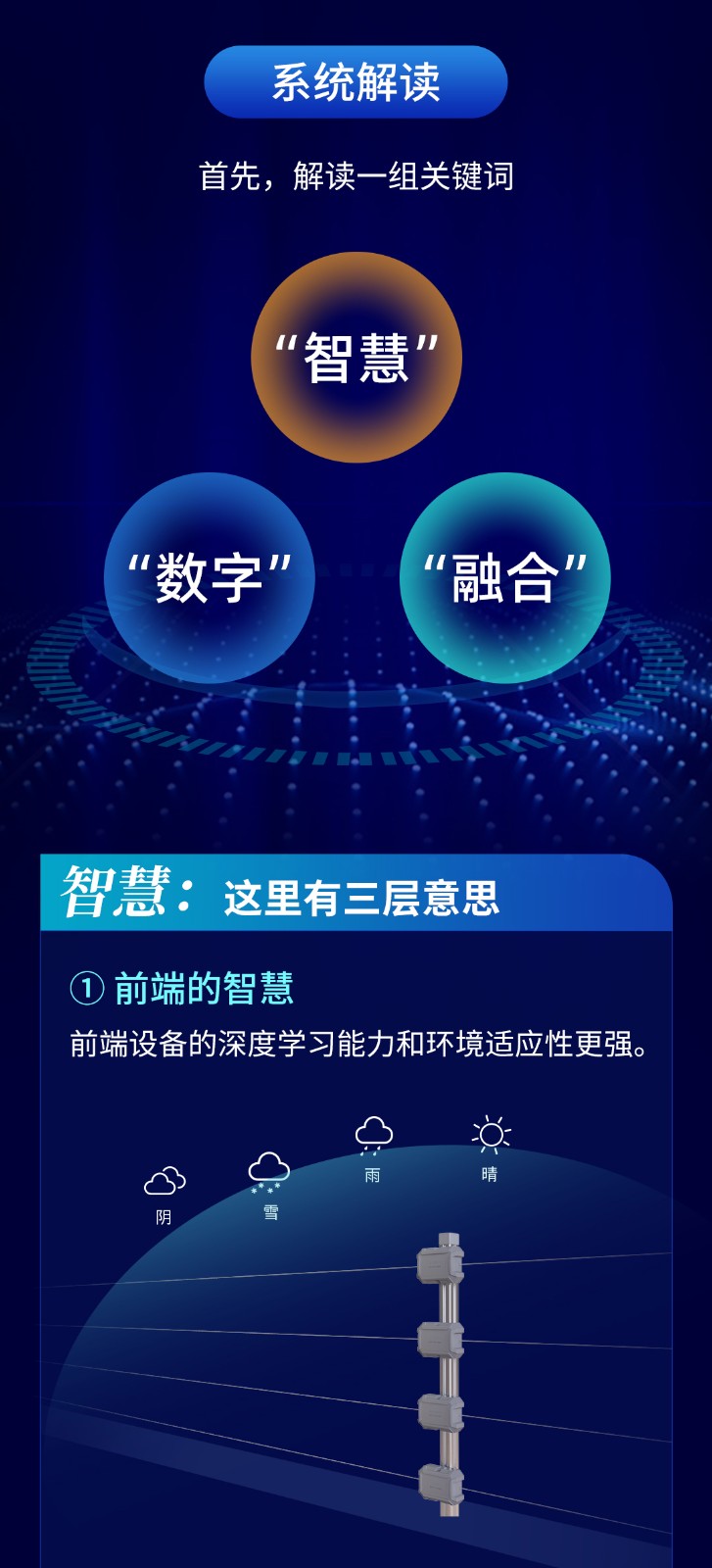艾礼安智慧数字融合报警系统