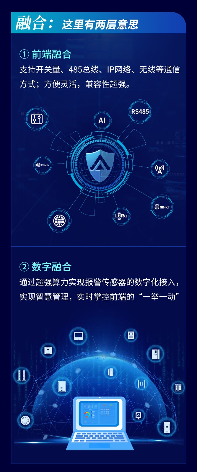 艾礼安智慧数字融合报警系统