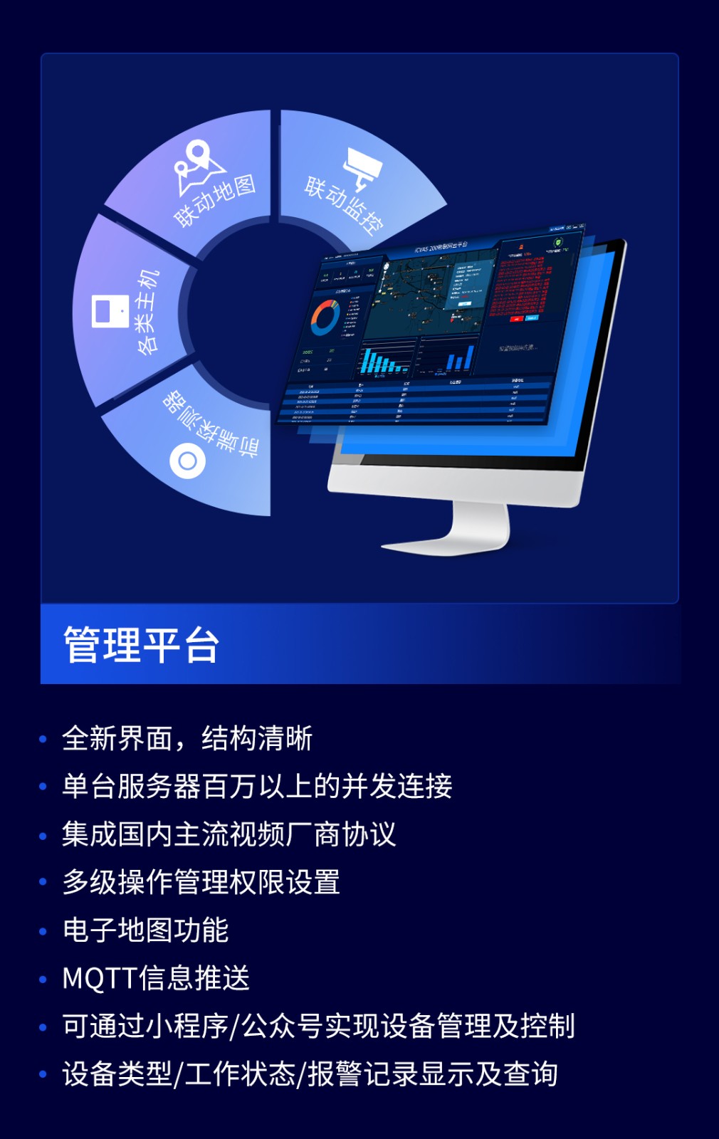 艾礼安智慧数字融合报警系统