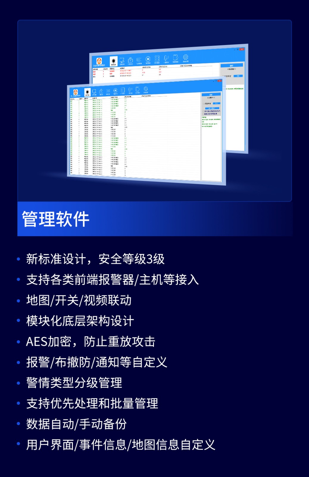 艾礼安智慧数字融合报警系统
