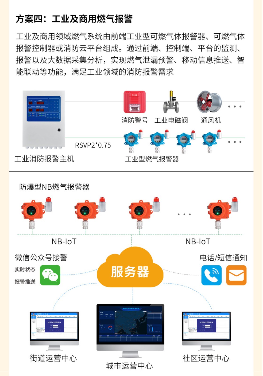 安全用气篇 ‖ 如何判断燃气是否泄漏？