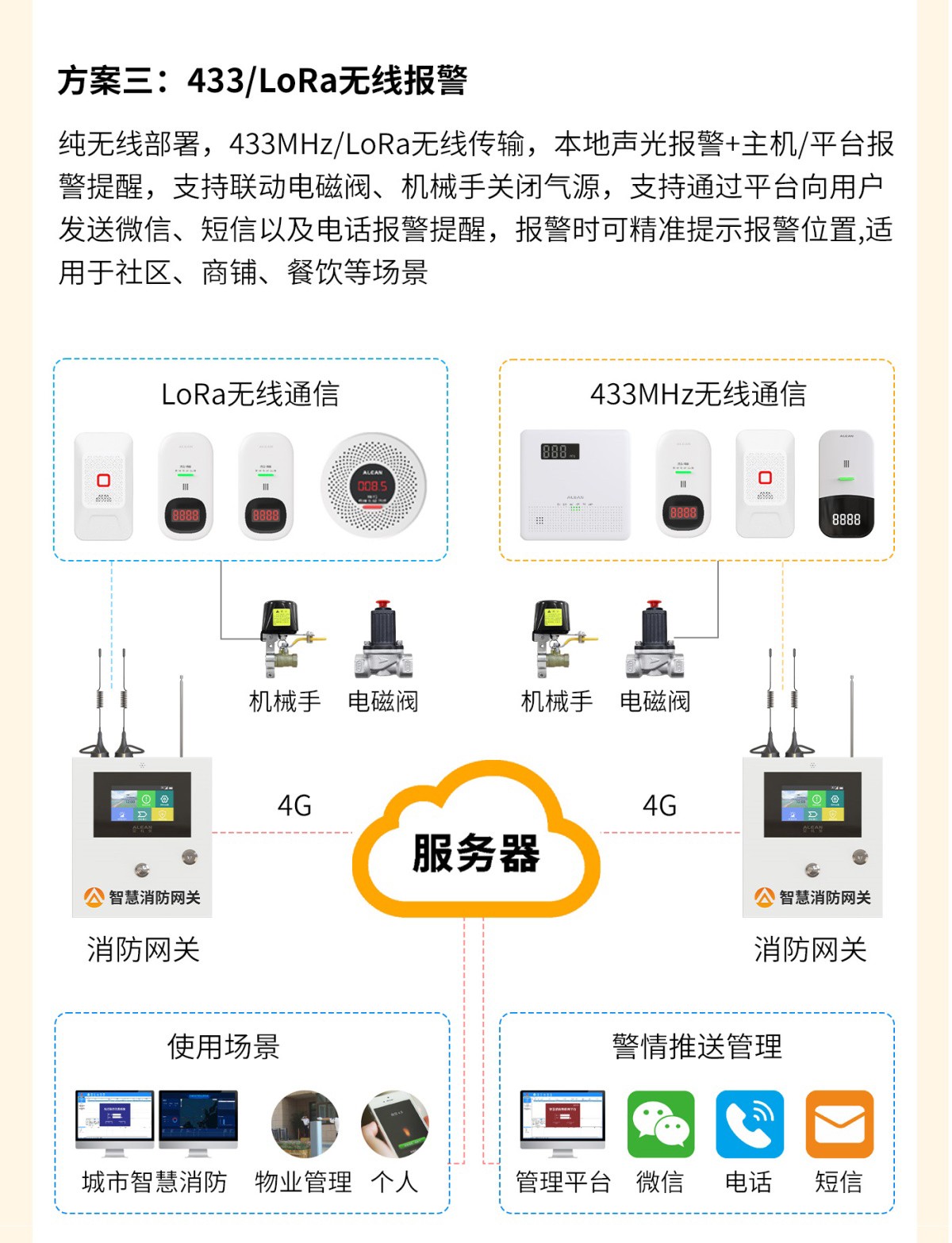 安全用气篇 ‖ 如何判断燃气是否泄漏？