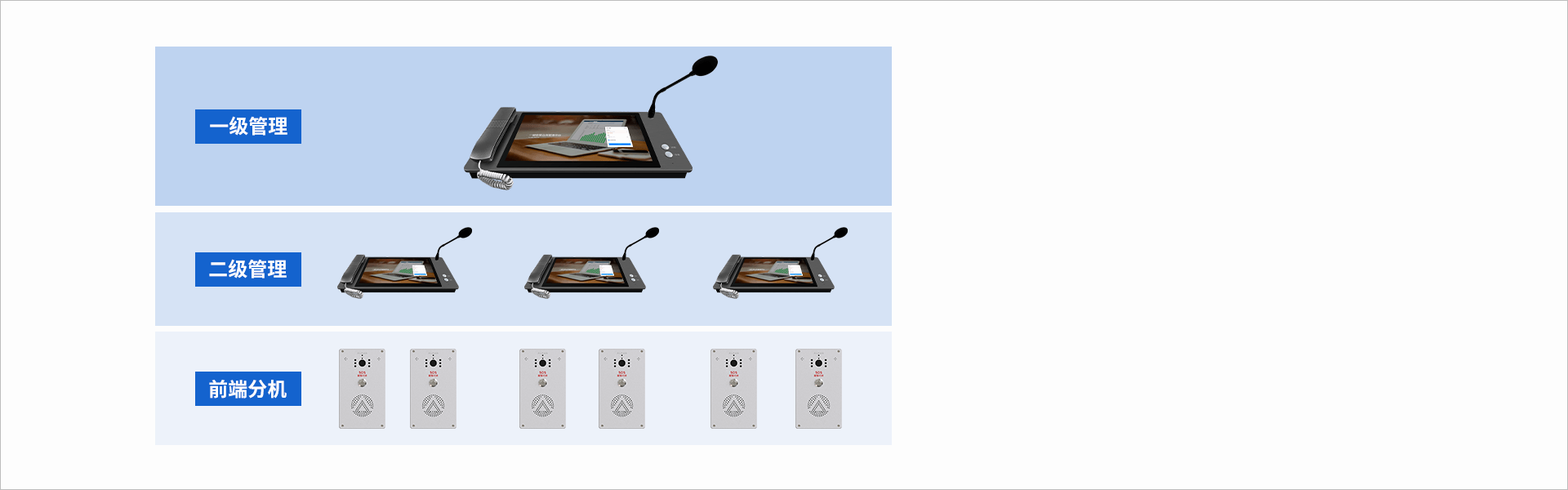 ASA-8000D Pro：IP可视对讲管理主机