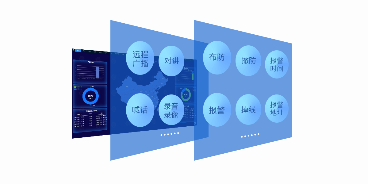 ASA-8000D Pro：IP可视对讲管理主机