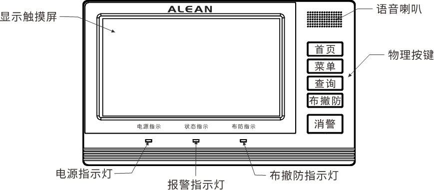 AL-H500数字融合报警智慧终端使用说明书