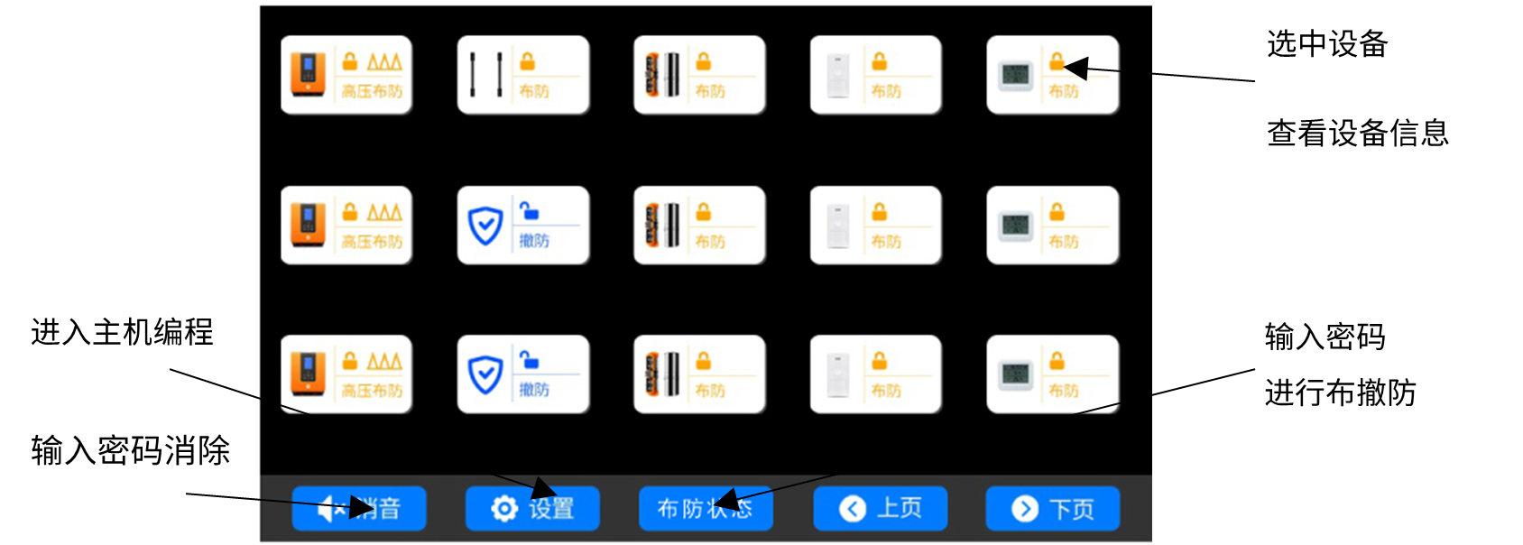 AL-H500数字融合报警智慧终端使用说明书