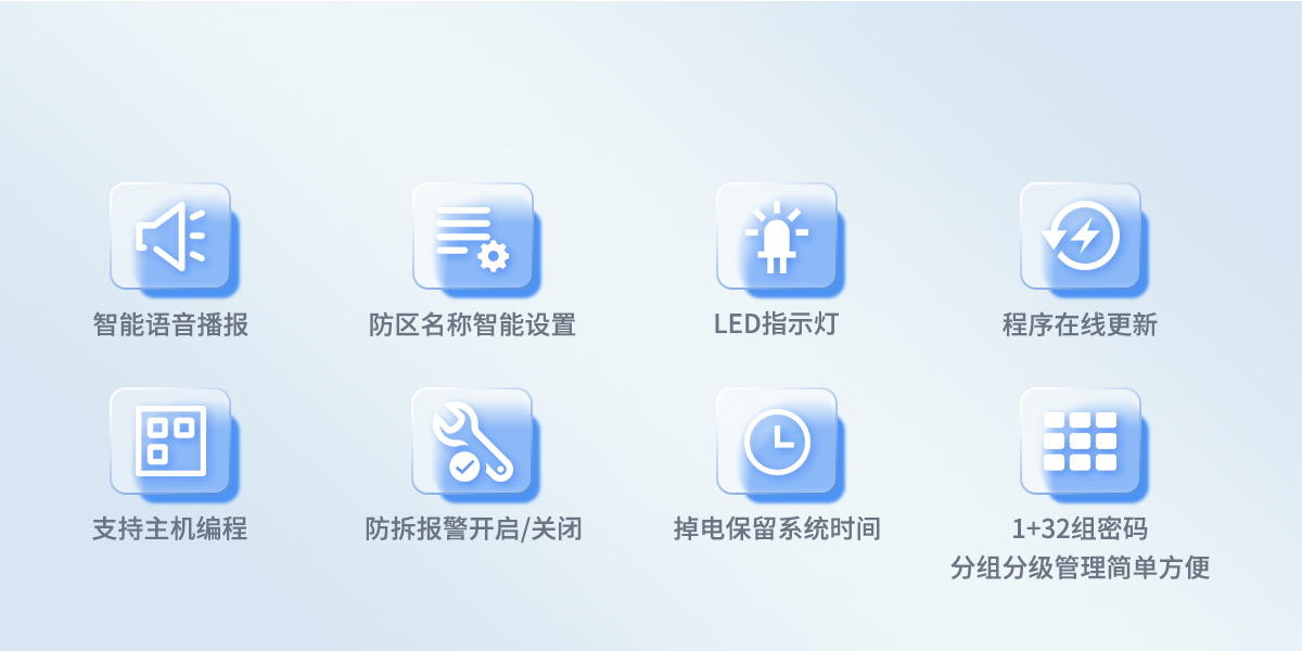 数字融合报警智慧终端<!-- 数字融合报警智慧终端