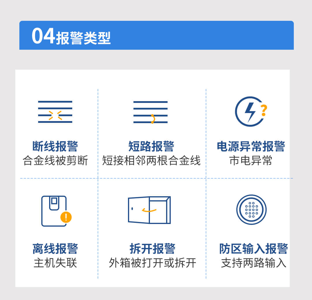 网络脉冲电子围栏系统解决方案