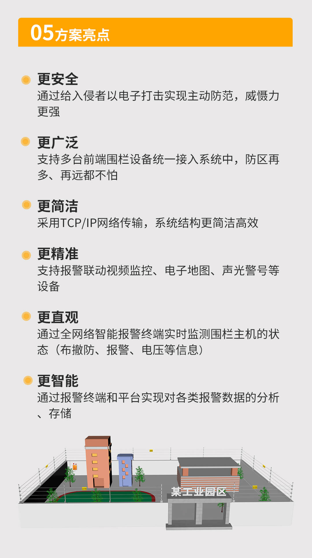 网络脉冲电子围栏系统解决方案