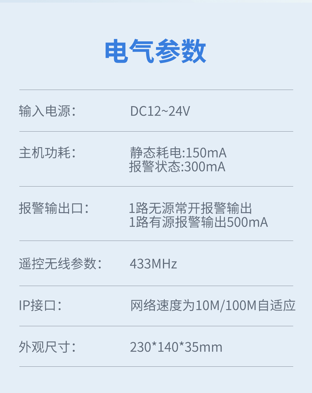 艾礼安数字融合报警智慧终端