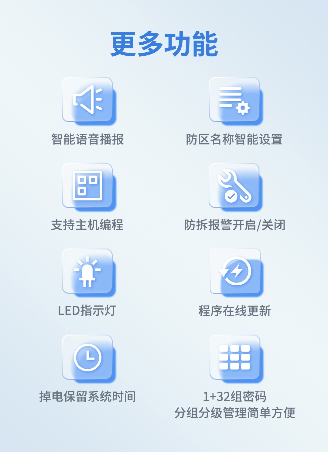 艾礼安数字融合报警智慧终端