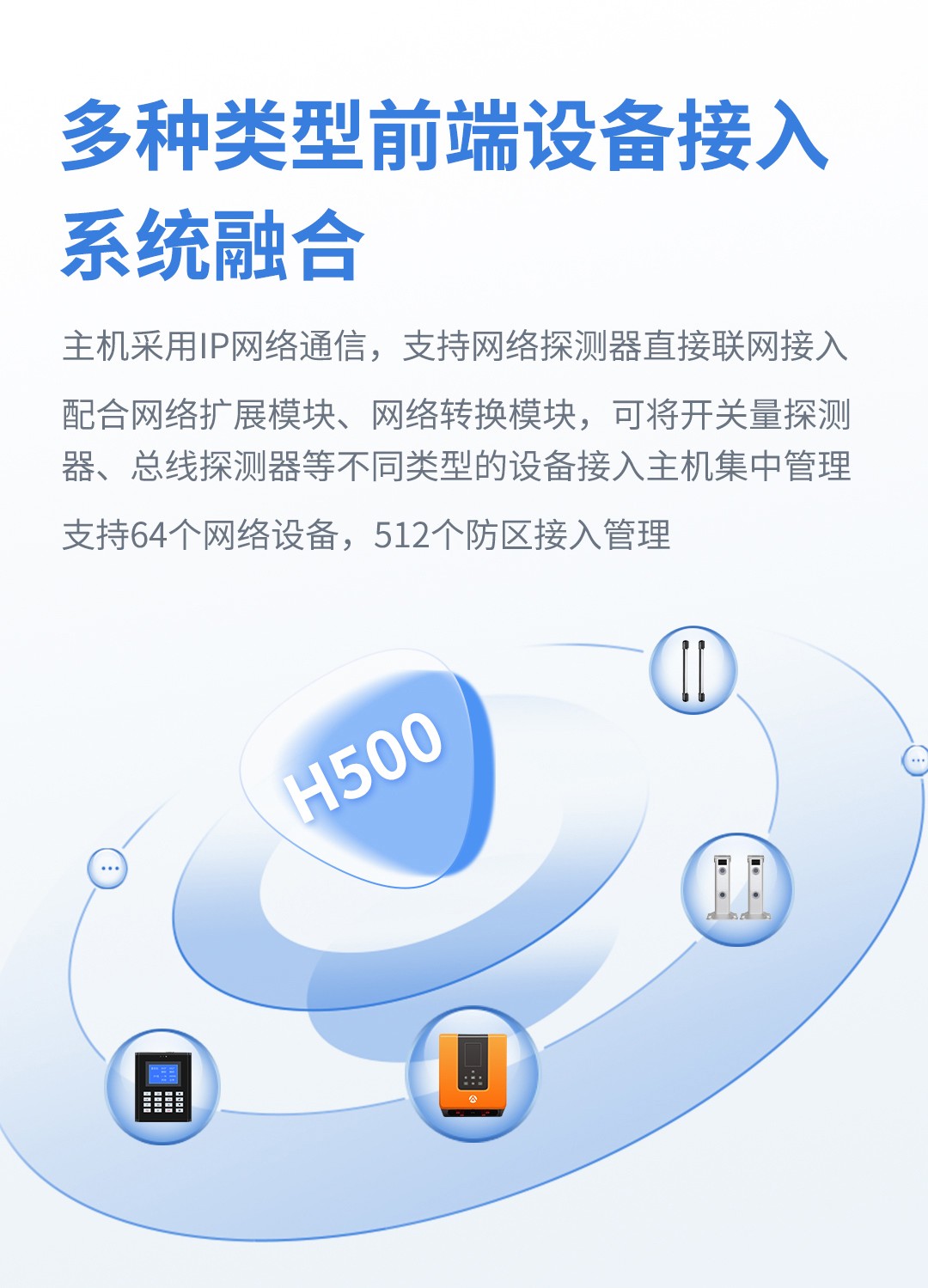 艾礼安数字融合报警智慧终端