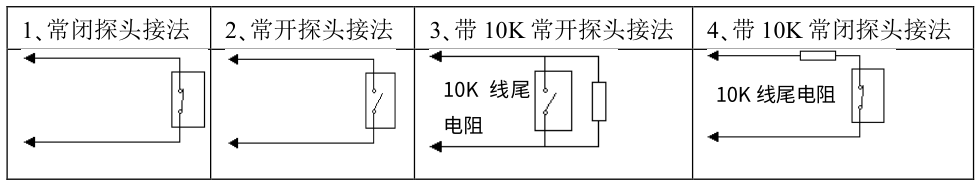 4G智能报警主机 编程使用手册