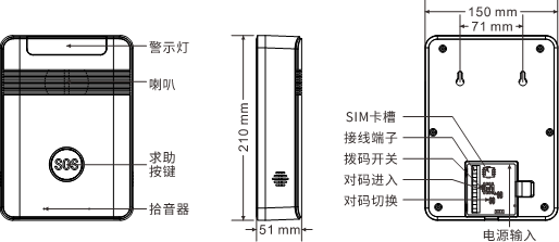 Y9(4G)一键报警主机 编程使用手册