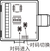 Y9(4G)一键报警主机 编程使用手册