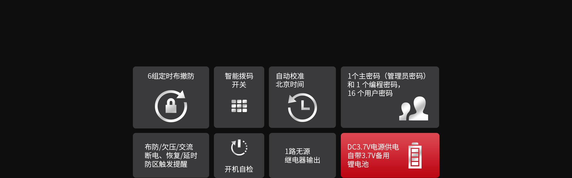 F9(4G)消防报警网关 F9(4G)消防报警网关