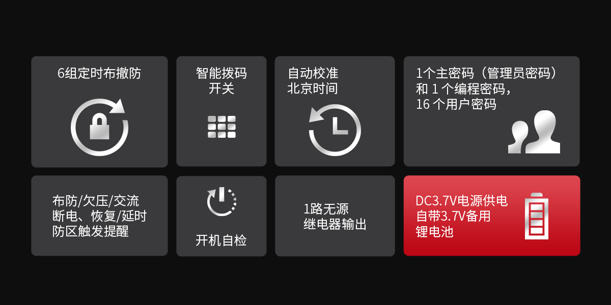 F9(4G)消防报警网关<!-- F9(4G)消防报警网关