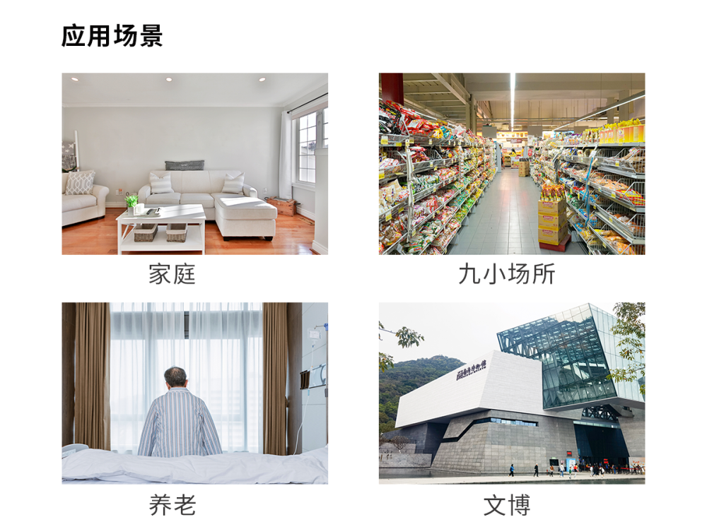 艾礼安张伟文：智慧消防报警的市场现状和技术趋势