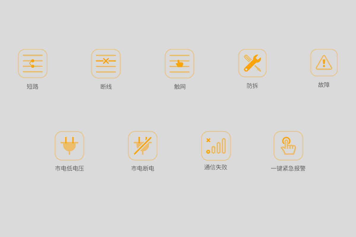 智能高压电网<!-- 智能高压电网