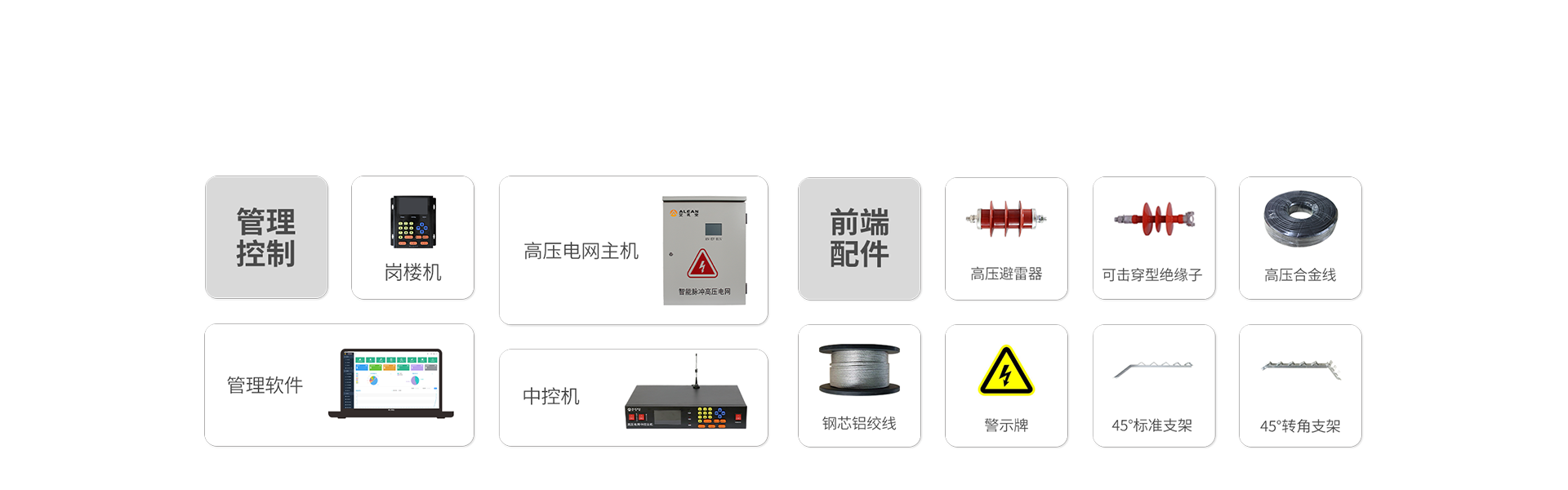 智能高压电网 智能高压电网