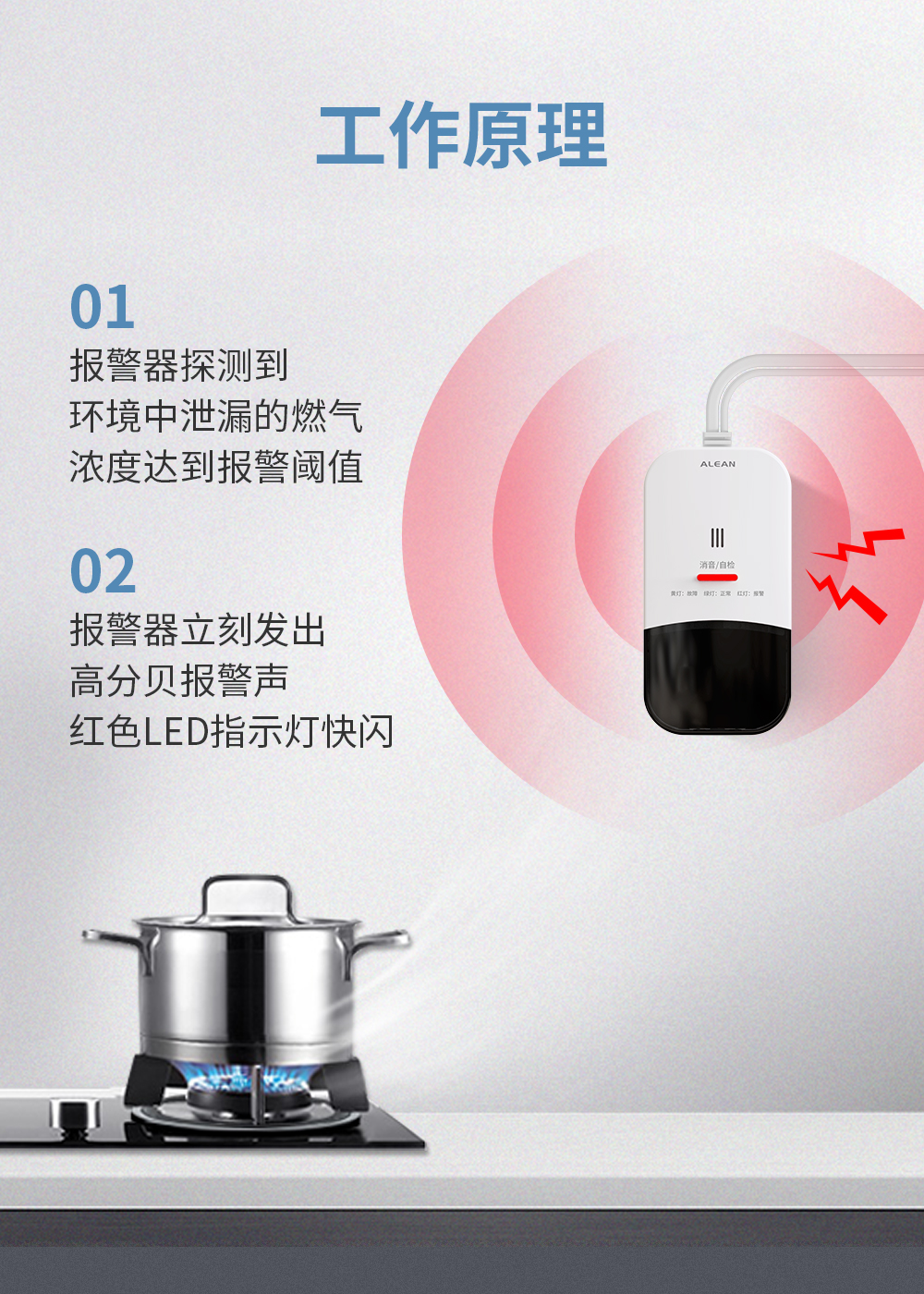 守护家庭安全，燃气报警器为生命筑起一道防线